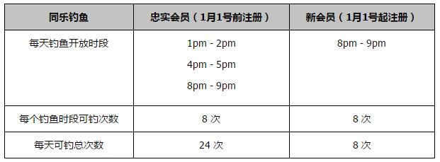 我们的目标就是拼尽全力赢下比赛，我们非常努力才取得了今天的成绩，去年我们尽了最大努力才达到如今的水平，大家不会轻易就放弃的。